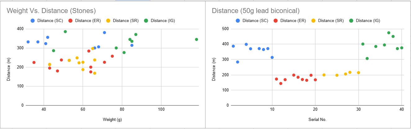 DistancesPlot.png
