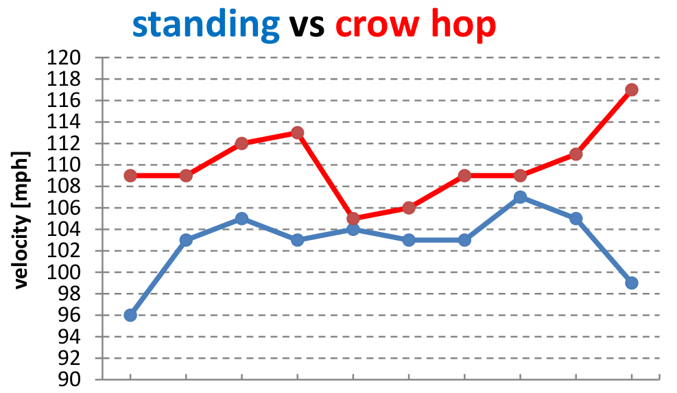 crow_hop.png